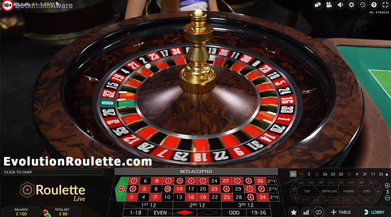 European roulette number patterns: 2026 Guide