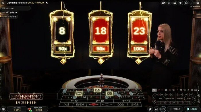 Lightning roulette winning numbers Guide - American Roulette visual guide