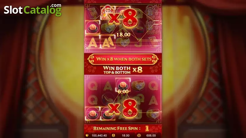 Online Slot Guide Malaysia Guide 2026 Guide 2026