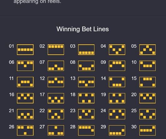 Bonus Buy Guide Guide 2026