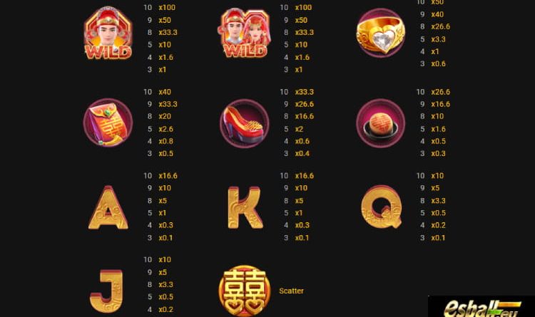 Bonus Buy Slots Rtp Checklist Guide 2026